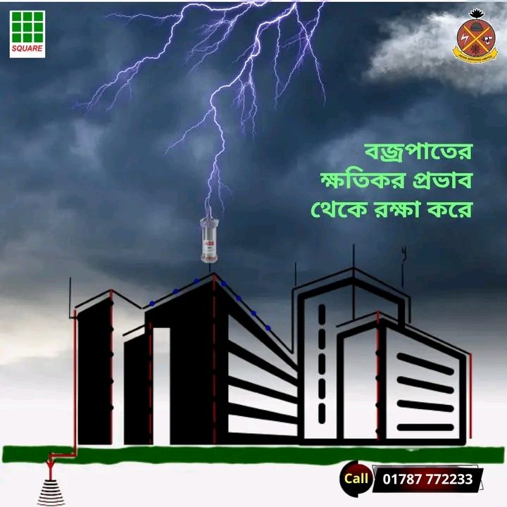 lightning protection system for buildings